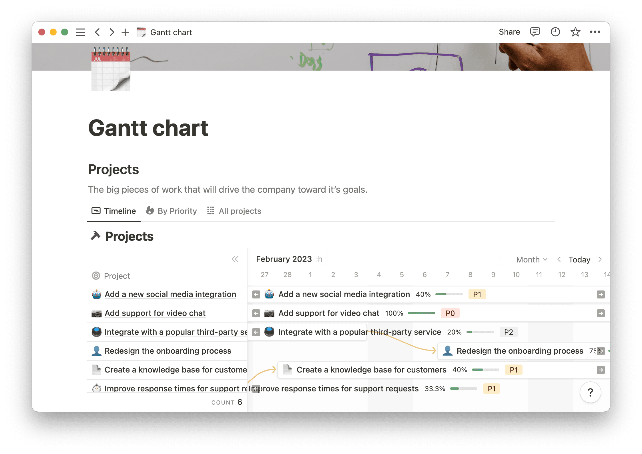 Notion-gantt-chart-template